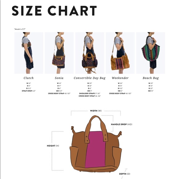 Sold Nena and Co With LSpace collaboration - Picture 8 of 8